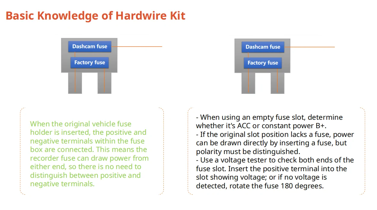 Ford Ranger Wolfbox: Knowledge on Hardwire Kit and Installation [Part 1] Basic Knowledge of Hardwire Kit 5