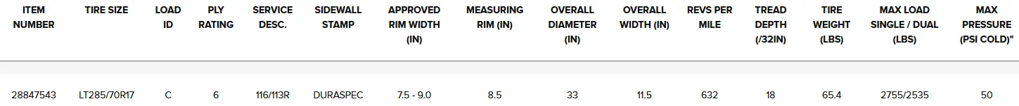 Ford Ranger OEM Tire Replacement- Your Choice for Raptor? 1764797031645-ic