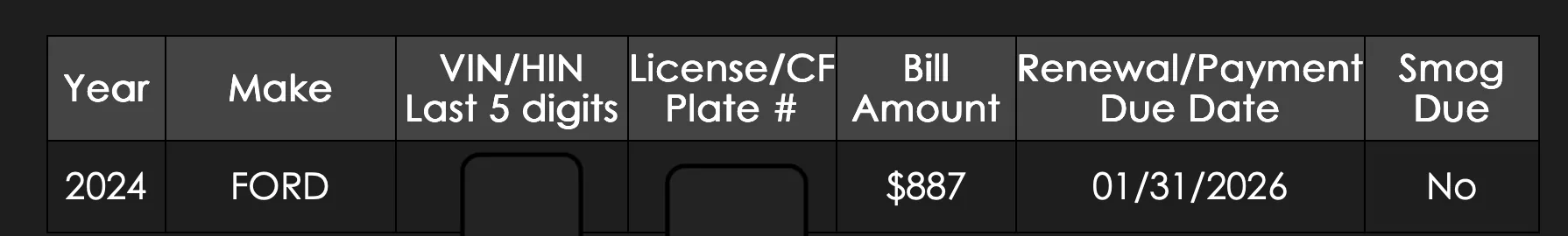 Ford Ranger California registration renewal Screenshot 2025-12-08 at 18.45.31