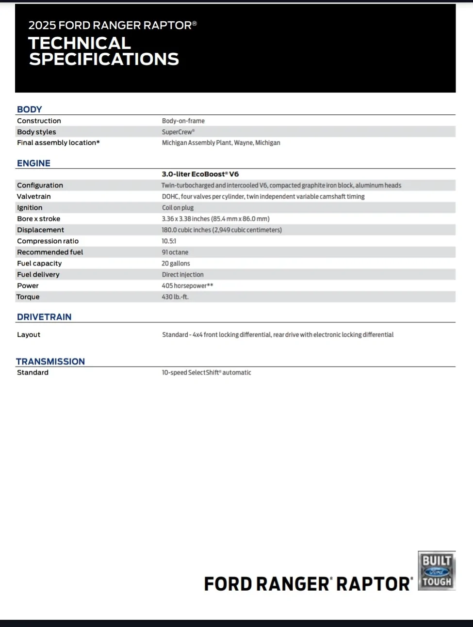 Ford Ranger The new 2025 Dual injection strategy Screenshot_2025-12-09-14-56-34-47_e2d5b3f32b79de1d45acd1fad96fbb0f~2