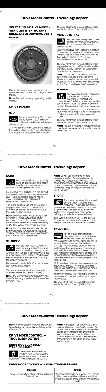 Ford Ranger What does Slippery mode actually do? Screenshot_20251214_081715_Adobe Acrobat
