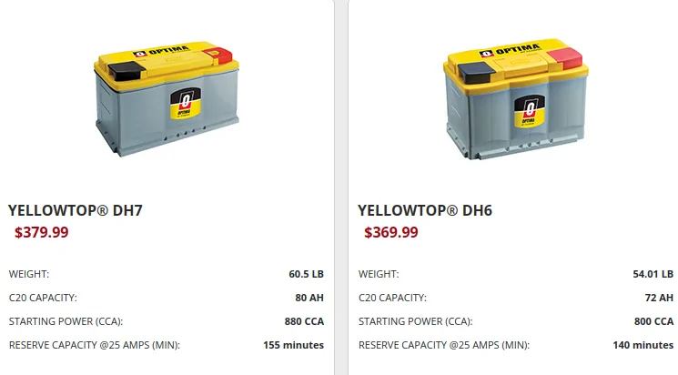 Ford Ranger Is there a dashboard view of battery voltage? battery