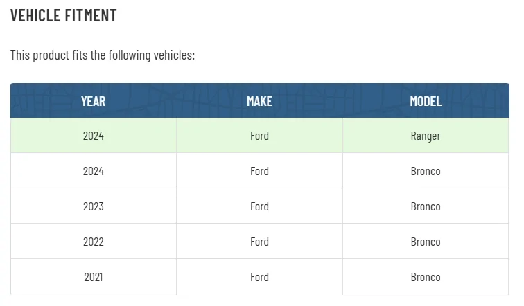 Ford Ranger Where are you getting the keypads? 1766157014544-n6