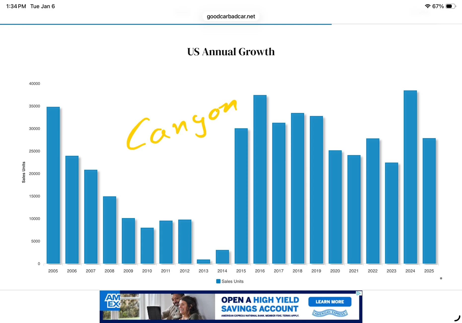 Ford Ranger Ford Ranger Sets Record Annual Sales (+54% Increase) in 2025 IMG_3092