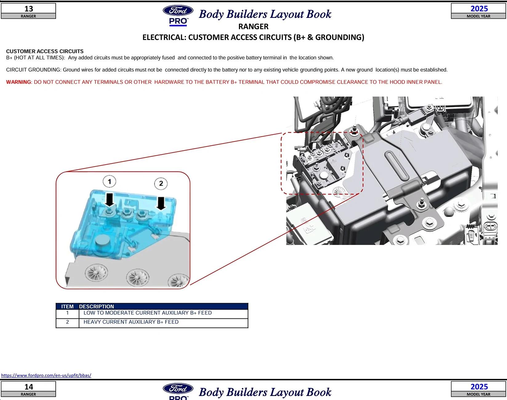 Ford Ranger Tapping into aux battery terminals Screenshot_20250801_092744_Adobe Acrobat