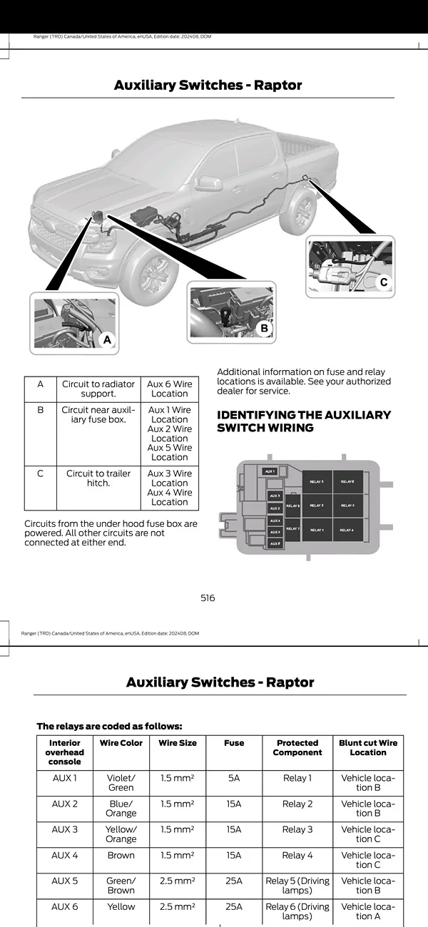 Ford Ranger ACC on splice point under the hood? Screenshot_20260115_053051_Adobe Acrobat