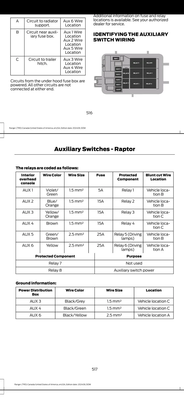 Ford Ranger ACC on splice point under the hood? Screenshot_20260115_053055_Adobe Acrobat