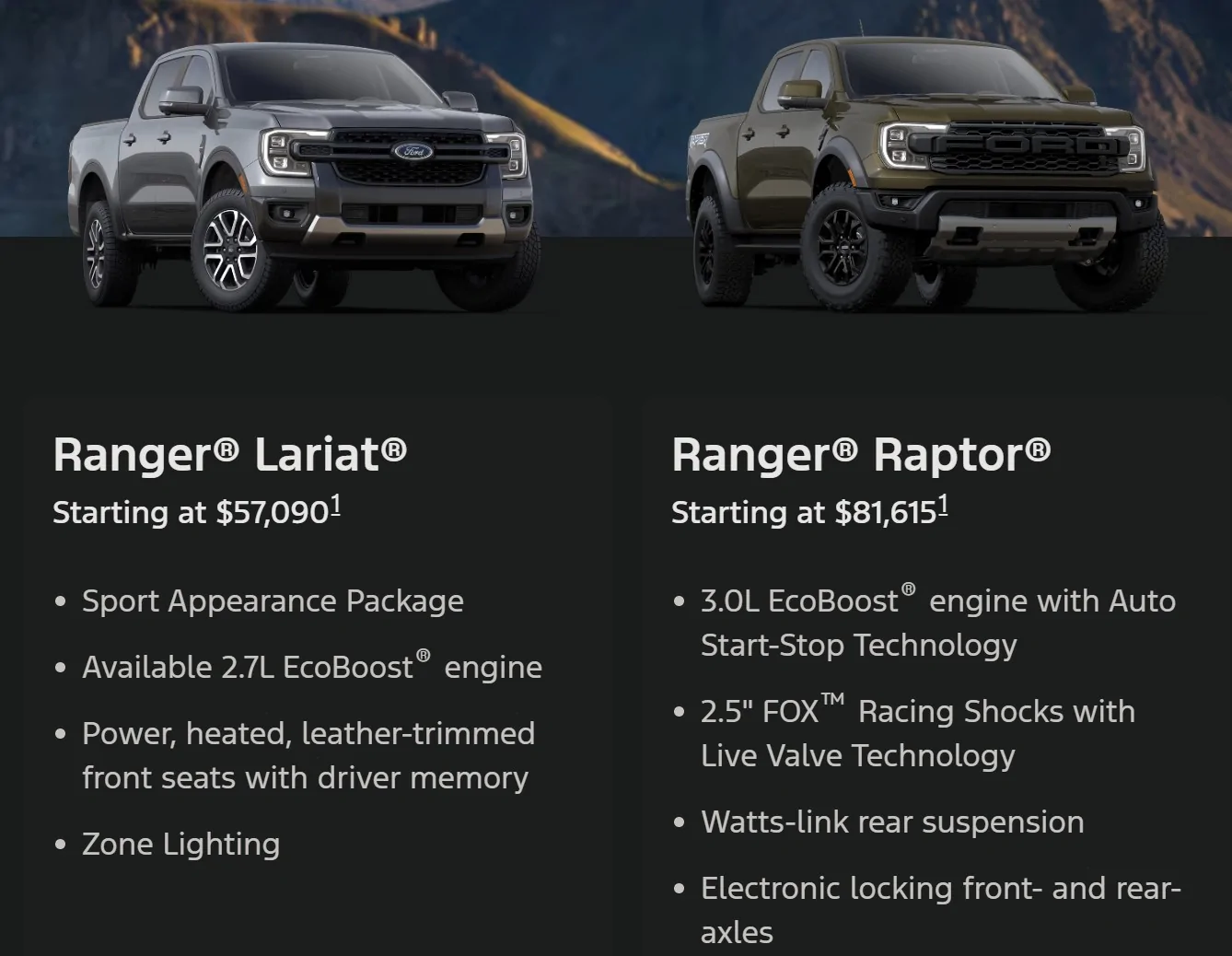 Ford Ranger POLL: Which trim did you buy? Screenshot 2026-01-19 202425