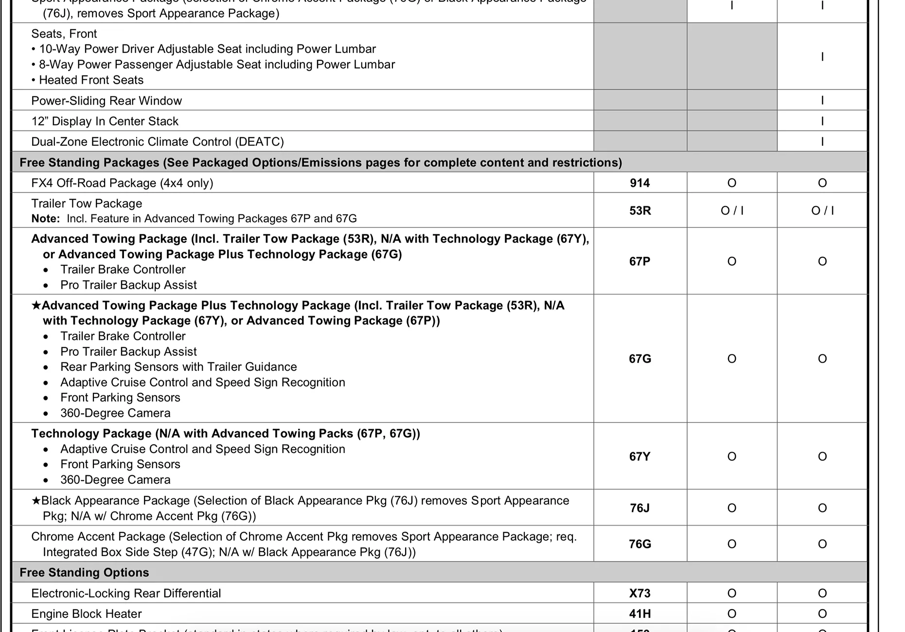 Ford Ranger 2026 Ranger Build & Price Configurator is Live IMG_3463