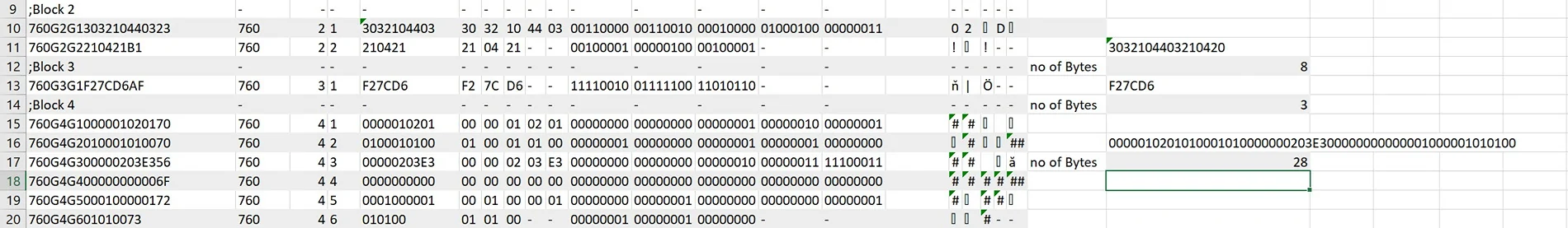 Ford Ranger Ranger 6G FORScan data decoding tool(s) project 5