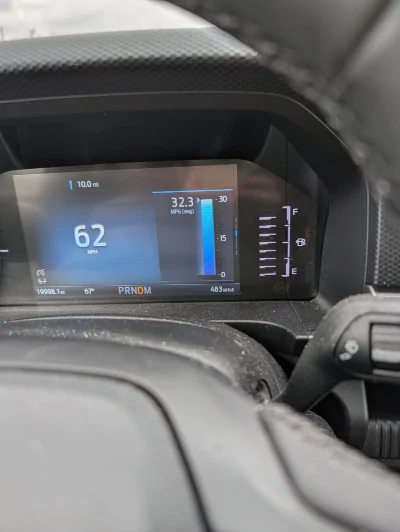 Ford Ranger 2024 Ranger XLT FX4 4X4 mpg? mpg