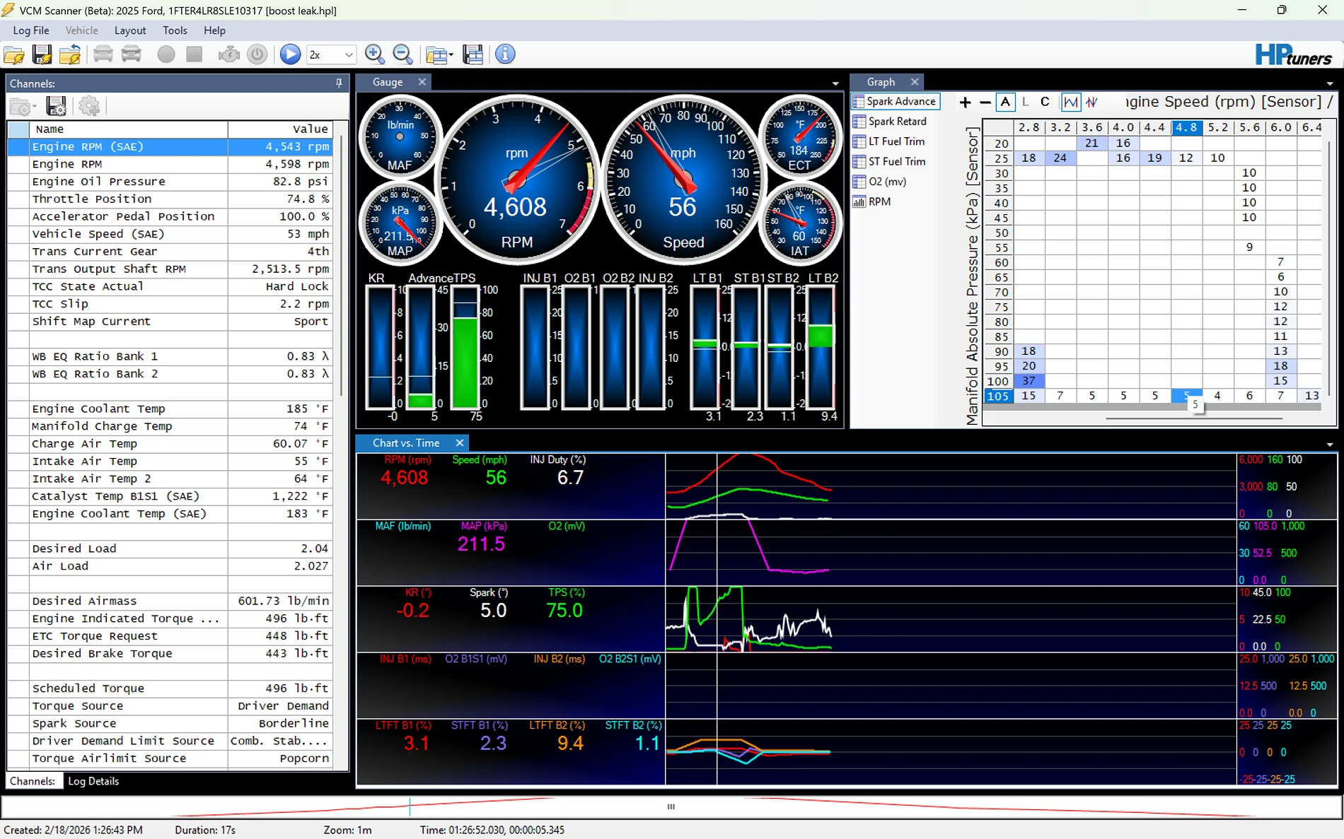 Ford Ranger Calling Goosestune or anyone good at reading logs.  Low Boost Pressure Issue Screenshot (22)