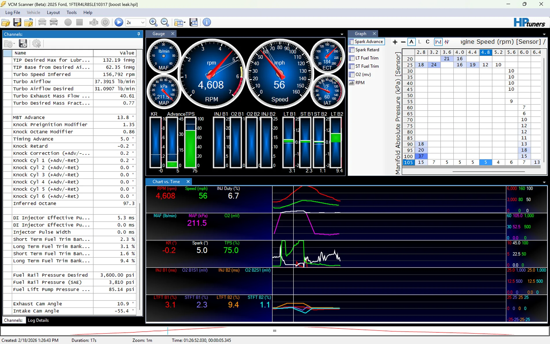 Ford Ranger Calling Goosestune or anyone good at reading logs.  Low Boost Pressure Issue Screenshot (24)