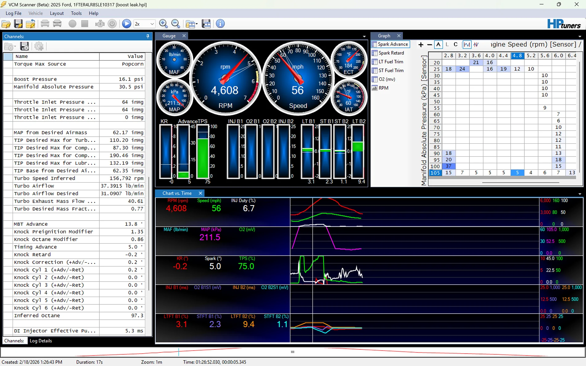 Ford Ranger Calling Goosestune or anyone good at reading logs.  Low Boost Pressure Issue Screenshot (23)