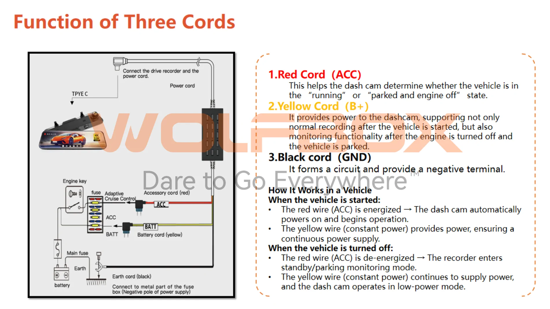 Ford Ranger Wolfbox: Knowledge on Hardwire Kit and Installation [Part 5] hardwire kit1