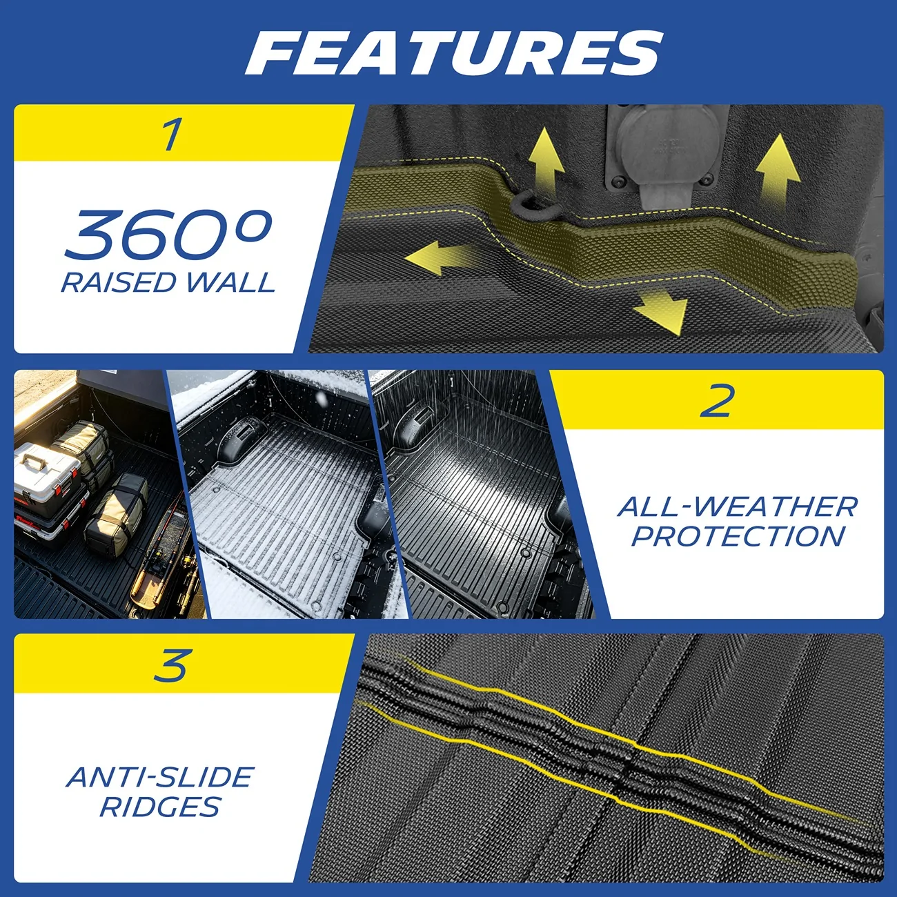 Ford Ranger Michelin Bed Mat now available for Ford Ranger 4