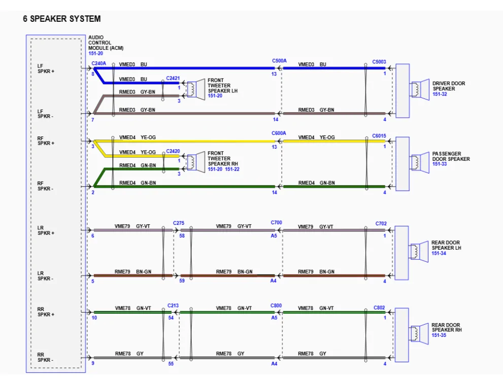 Ford Ranger 6G standard radio wiring diagram ^spkrsys