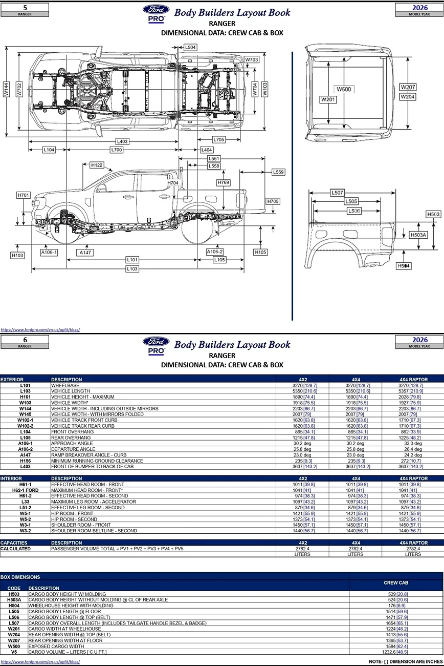 Ford Ranger Height at the top of the mirrors? Screenshot_20260416_224404_Adobe Acrobat