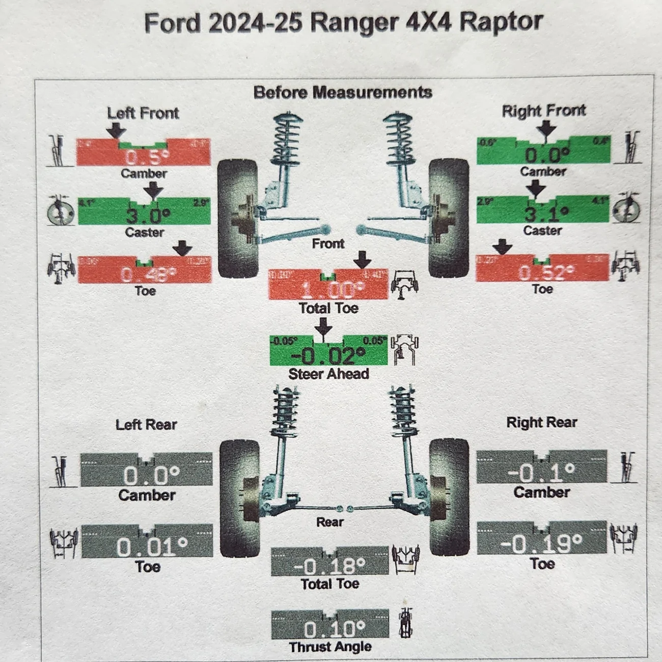 Ford Ranger Ranger Raptor - GOAT: 1.5" F / 1.5" R Spacer Lift 1000007302