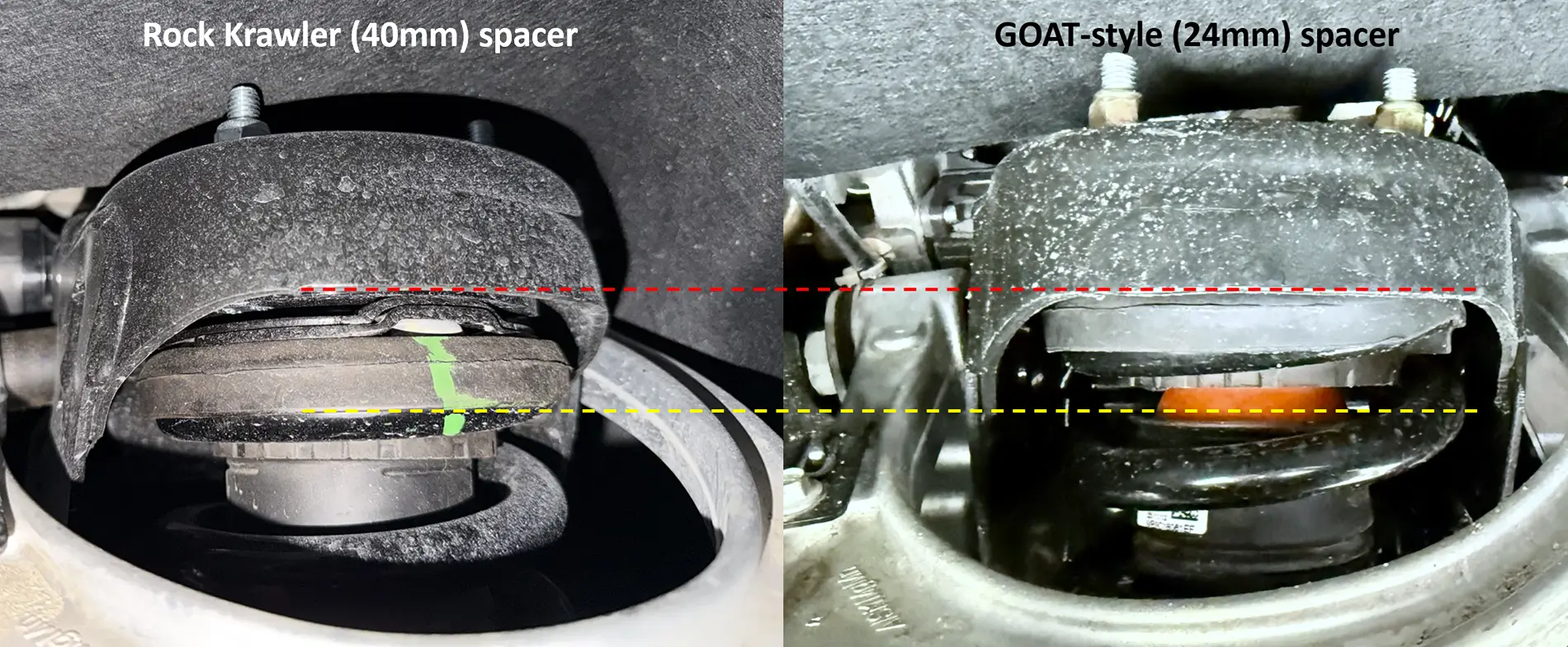 Ford Ranger KMC IMS Wheels + Rock Krawler 1.5" Front Level on 2025 Ranger Raptor rraptor_level_spacer_comparison