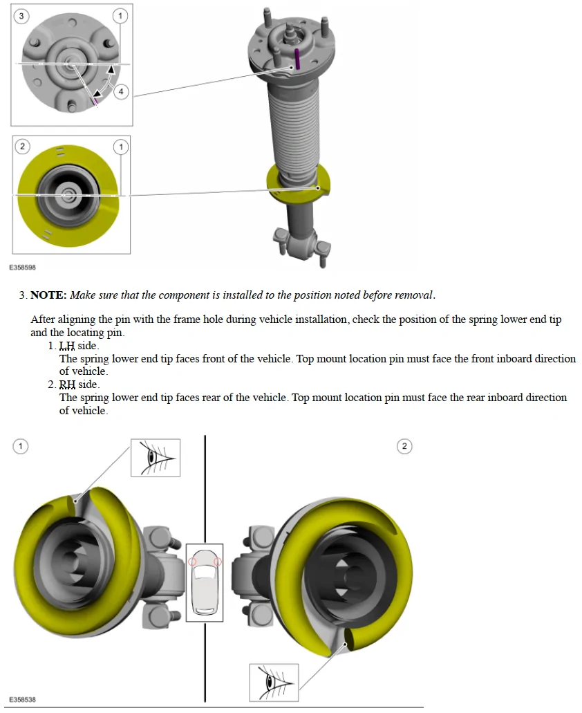 Ford Ranger Ford Mounted Front Shocks Backwards?! 1780011196220-k