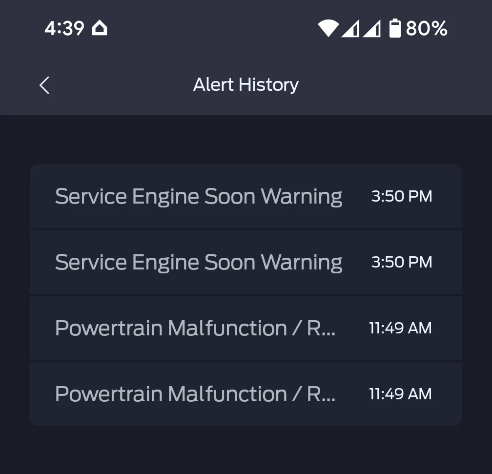 Ford Ranger Front camera malfunction, service required alert
