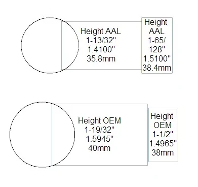 Ford Ranger American Adventure Lab Ford Ranger Trailer Plug Tuck Kit Install OEM vs AAL Cutout Specs