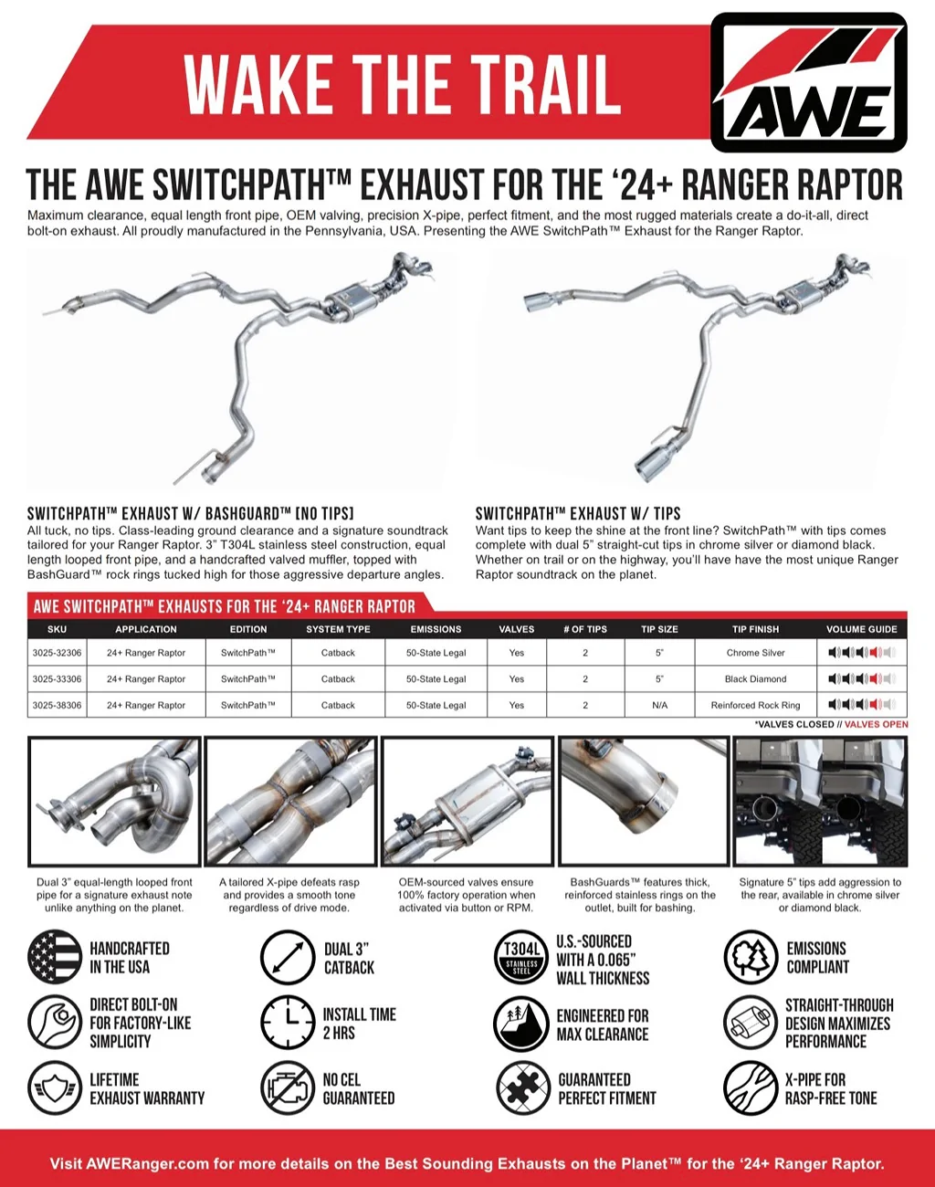 Ford Ranger New AWE SwitchPath Exhaust Launch, Ranger6g Community Deal! IMG_7361