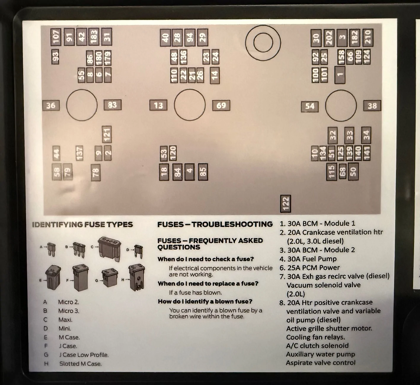 Ford Ranger StickerFab under hood fuse box labels IMG_3344