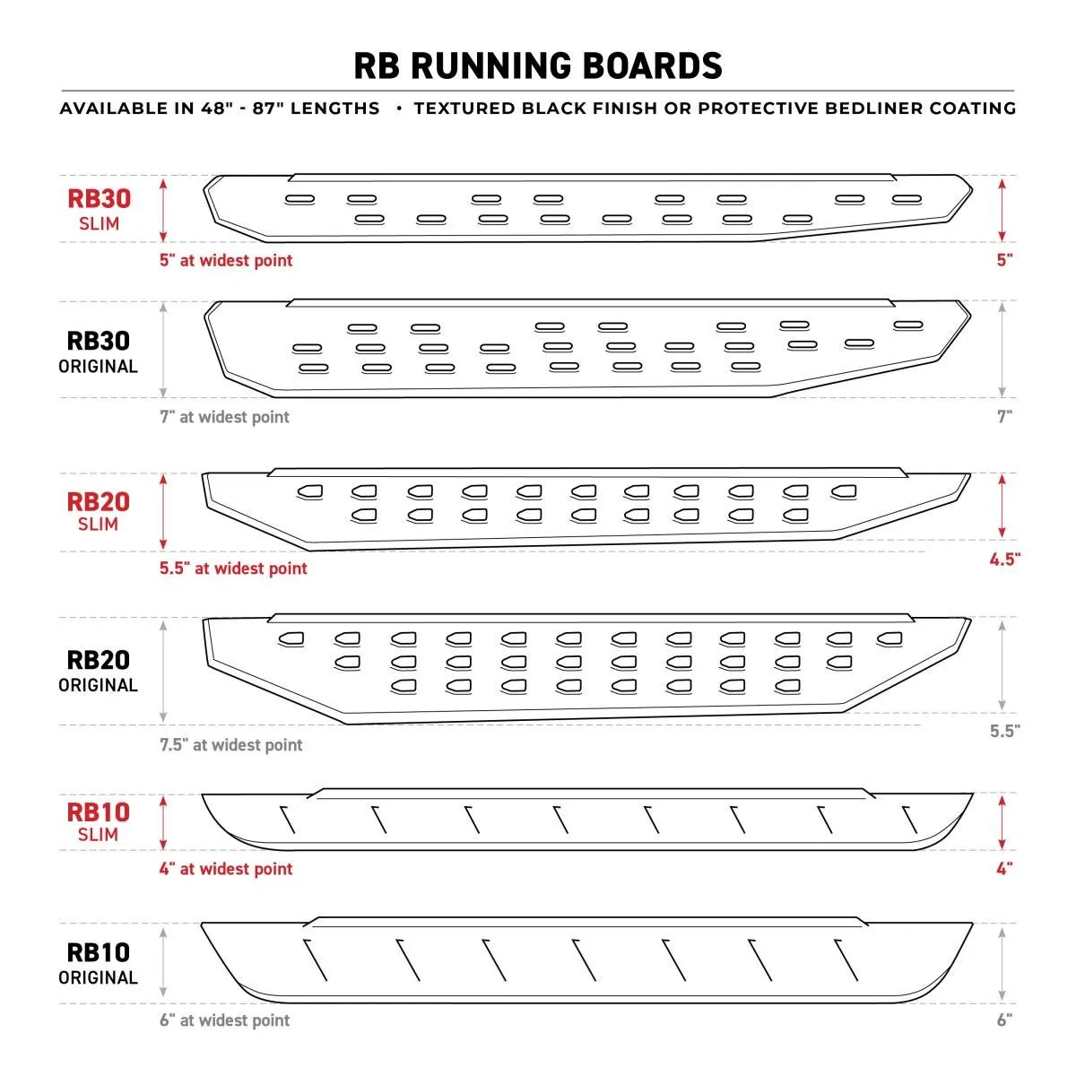 Ford Ranger Running Boards - Your perspective 1783344234248-z2