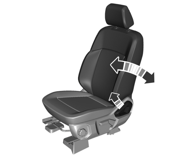 Ford Ranger Adjusting msnual seats.. dumb question. imagen2