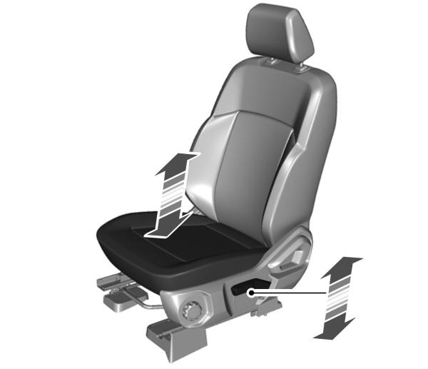 Ford Ranger Adjusting msnual seats.. dumb question. imagen2