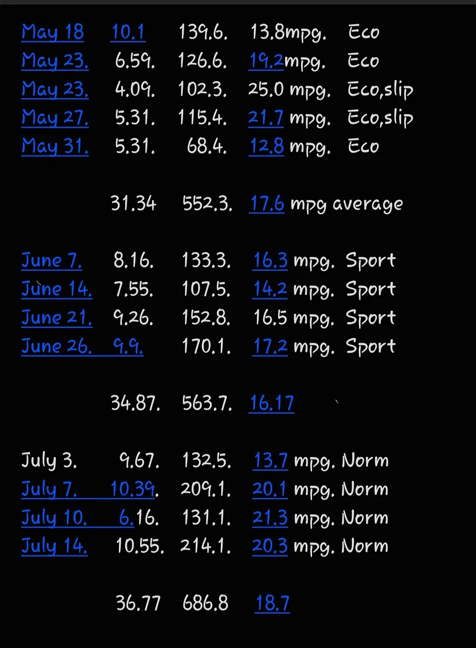 Screenshot_20260714_133446_Samsung Notes.webp