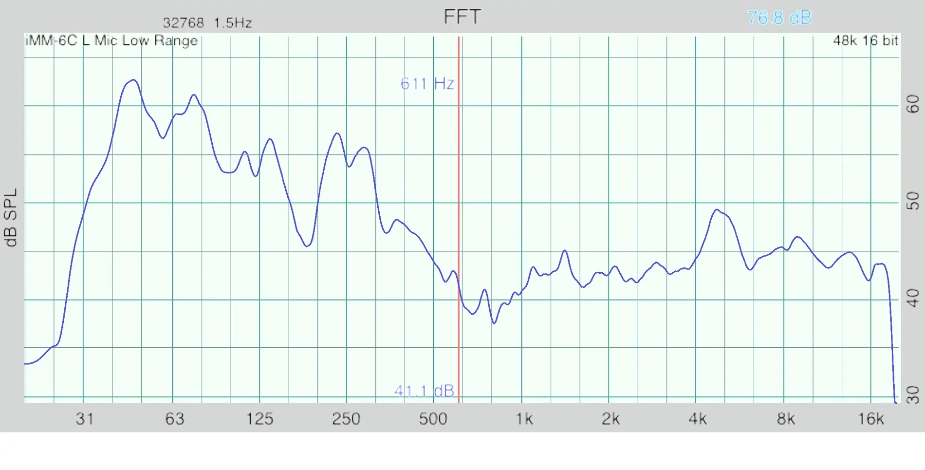 Ford Ranger Posting my EQ setting for 2026 XLT 6 speaker setup (DSP / software needed) IMG_8631