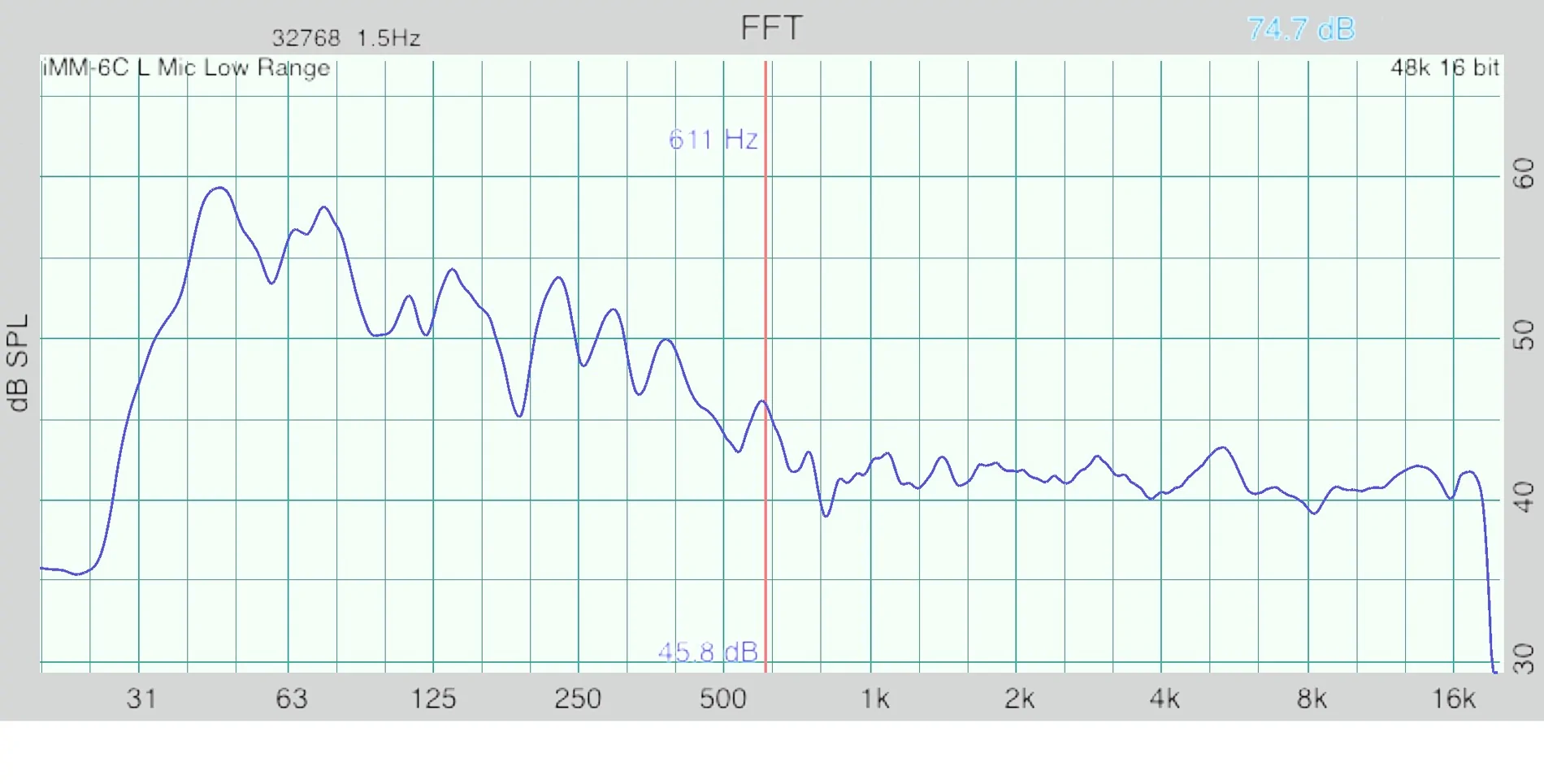 Ford Ranger Posting my EQ setting for 2026 XLT 6 speaker setup (DSP / software needed) IMG_8633