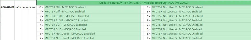 Ford Ranger FORScan NA Ranger 6th Gen (2024+) Crowdsourced Spreadsheet 1787435204517-r0