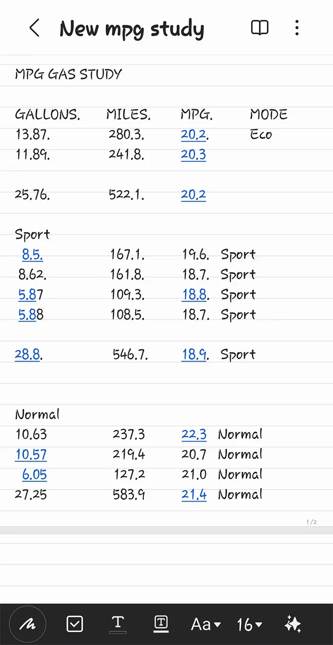 Ford Ranger Gas mileage Screenshot_20260914_213327_Samsung Notes