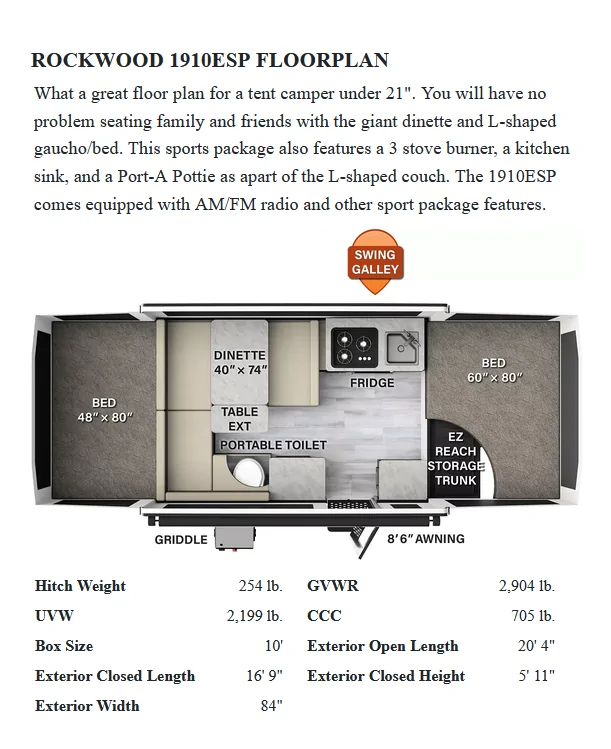 Ford Ranger Camper Trailer recommendations ESP 1910