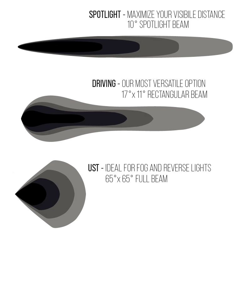 Lenstype.webp