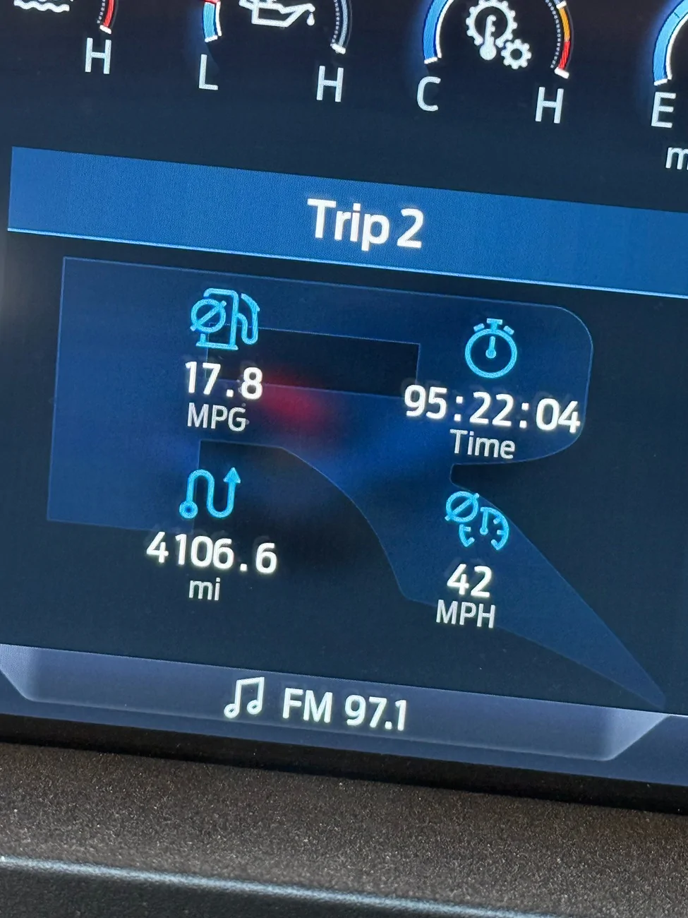 Ford Ranger (Pics) 4100 Miles- Atlanta to Moab to Telluride Road Trip in a Ranger Raptor 40