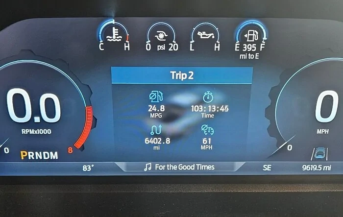 Cross country trip MPG over 6400 miles in 2024 Ranger Lariat 2.3L