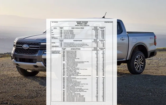 2025 Ranger PRICE LIST (MSRP / Invoice) - All Models & Options