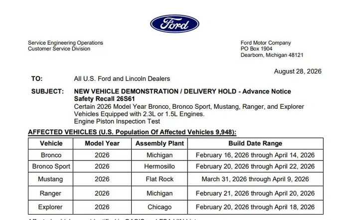 Recall 26S61 / 26V548000 - Improperly manufactured engine pistons may fail and cause engine failure (Ranger 2.3L)