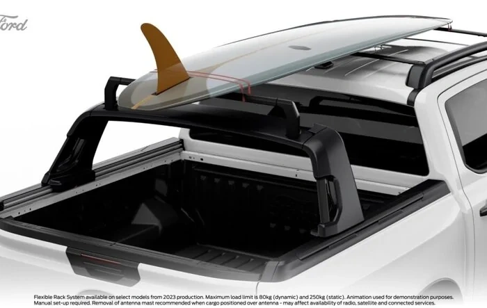 Ford Flexible Rack System (FRS) for 6th Gen Ranger