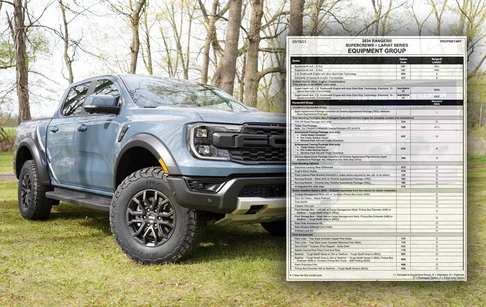 2024 Ranger / Ranger Raptor Order Guide