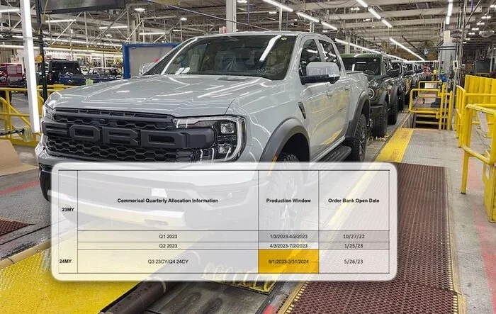 Bulletin: 2024 Ranger Production Delayed to September (9/1/23)