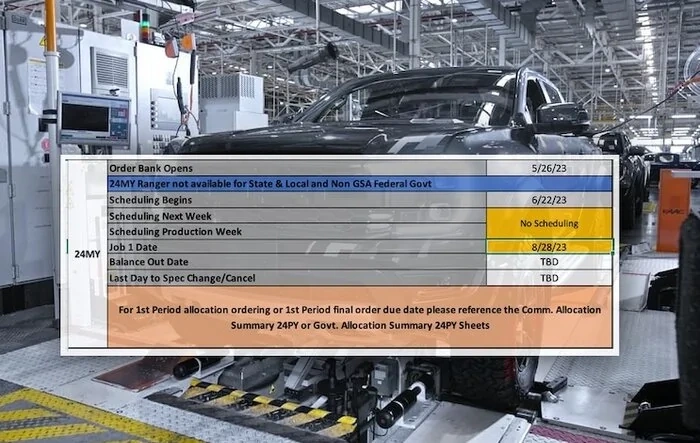 Update: 2024 Ranger Job 1 Production Begins August 28