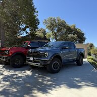 RixRanger
