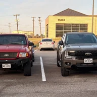 FX4RNGR