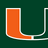 Caneman88